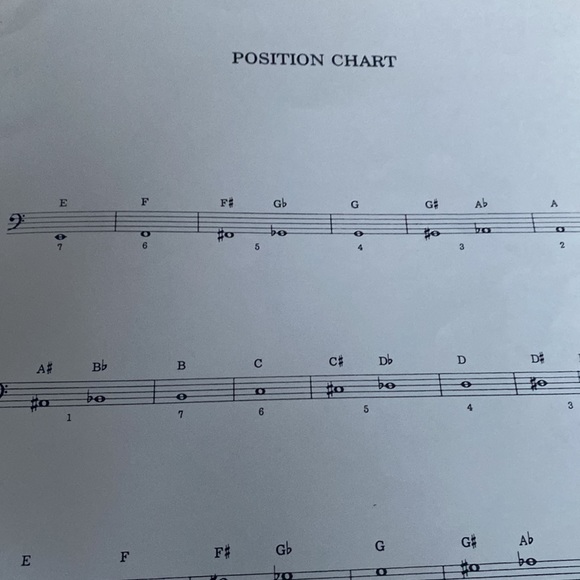 VTG - 3 Ed Sueta Band Method Books - flute, trombone, & trumpet/cornet - Picture 10 of 10